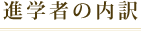 進学者の内訳
