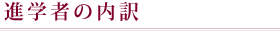 進学者の内訳