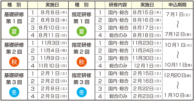 受講スケジュール